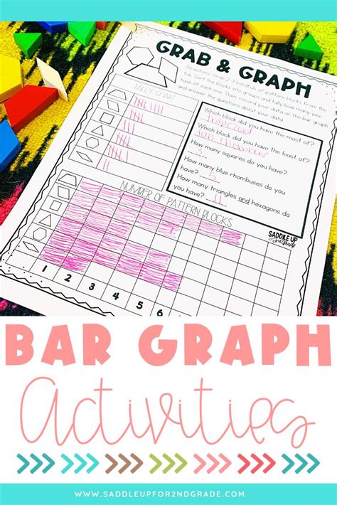 Image result for Types of Graphs 2nd Grade