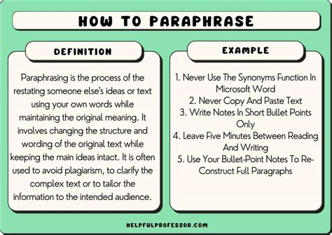 Afbeeldingsresultaten voor How to Paraphrase