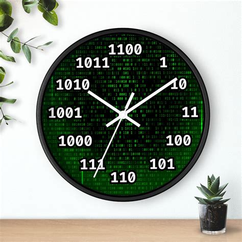 Image result for Programmers Clock