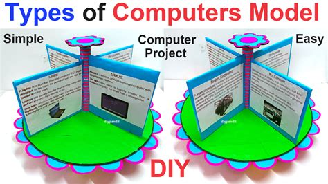 Toradh íomhá ar Computer Science Project Poster