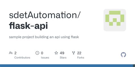 API Development Flask に対する画像結果