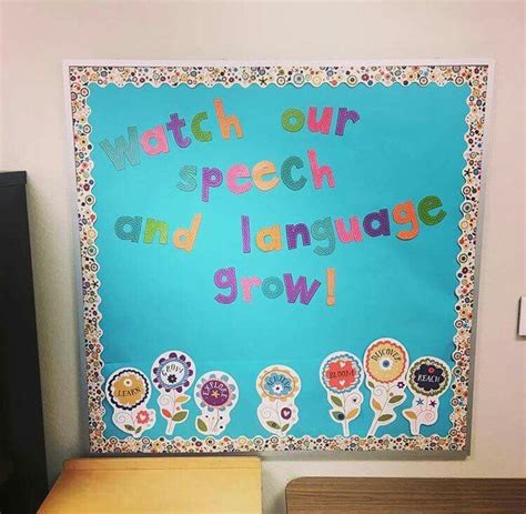 Image result for Communication and Language Display