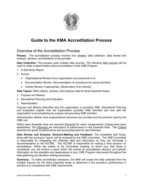 Toradh íomhá ar Accreditation Process Overview