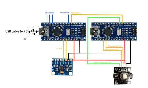 Toradh íomhá ar Arduino Nano Pin Compability Mobilflight