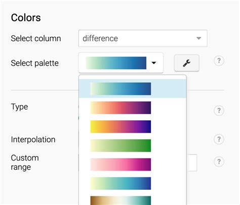 Image result for Diverging Gradient Color