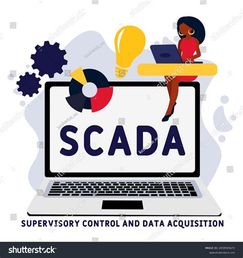 SCADA Symbol Vector に対する画像結果