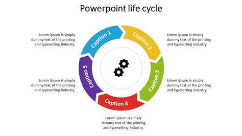 Toradh íomhá ar PowerPoint Life Cycle Chart