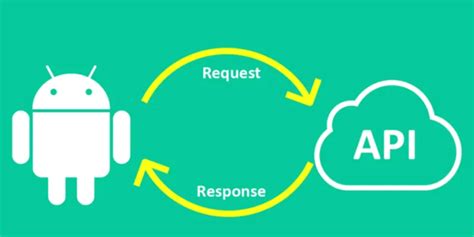 Image result for API and Android App