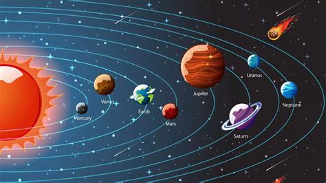 Image result for Our Solar System