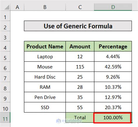 Image result for How to Find Percentage in Excel Formula