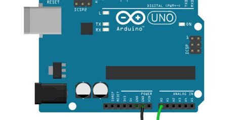 Toradh íomhá ar Arduino Micro Interrupt