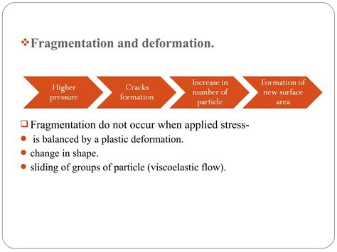 Image result for Tablet Compression Defecrs