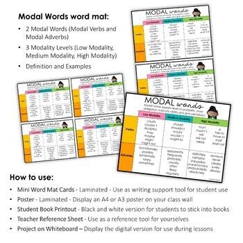 Afbeeldingsresultaten voor Modality Word Lists Printable