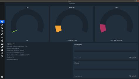 Image result for Linux Monitor