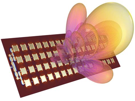 RF Model TR Model に対する画像結果