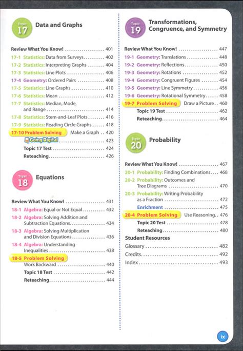 enVision Math 4th Grade に対する画像結果