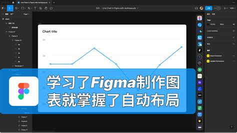 Image result for Figma Design Line Chart Example