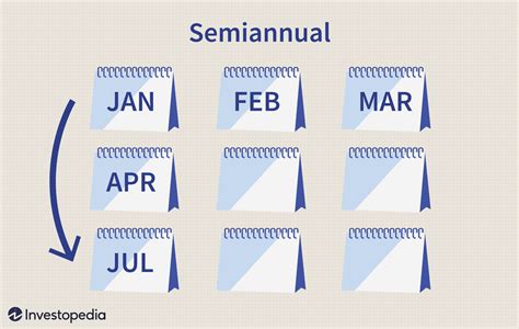 Image result for Continuous Compound Interest Calculator