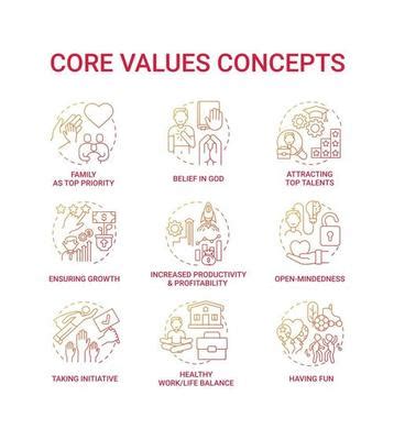 Image result for Core Values Poster Drawin