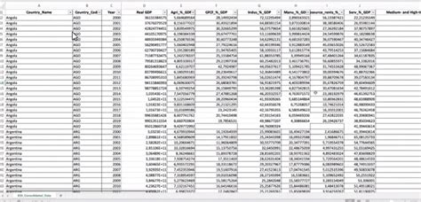 Image result for How to Convert Columns into Row in a Files in Python
