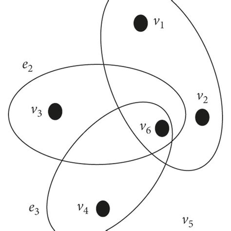 Image result for Simple Graph Model