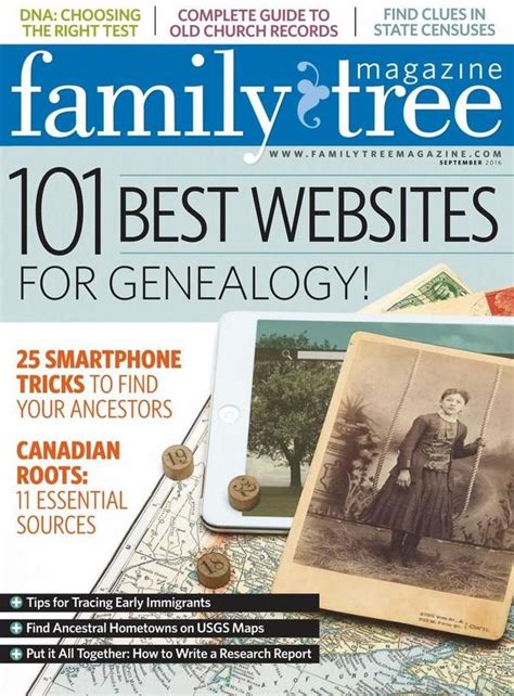 Image result for Family Tree Magazine and WikiTree