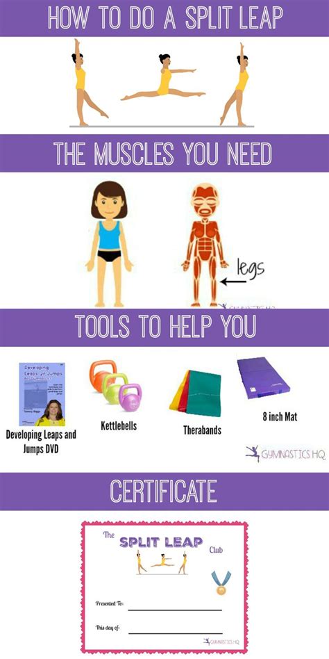 How to Do a Jump Split Leap に対する画像結果