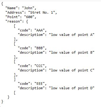 Image result for Plumber parseJSON