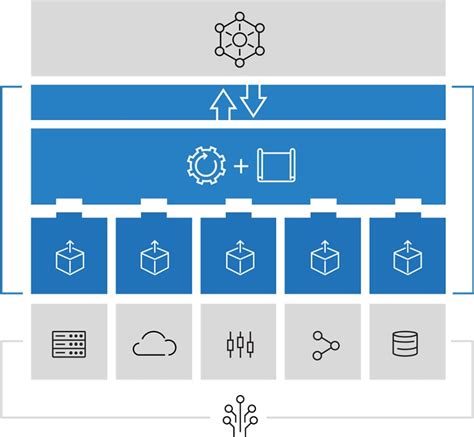 Toradh íomhá ar Infrastructure Automation Logo