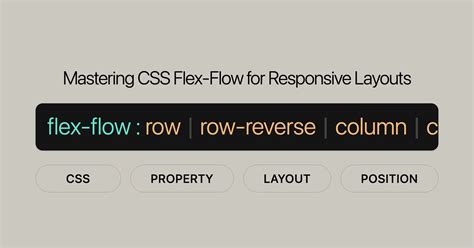 Image result for Flow CSS
