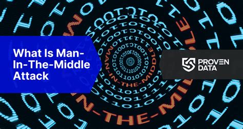 Man in the Middle SQL Injection に対する画像結果