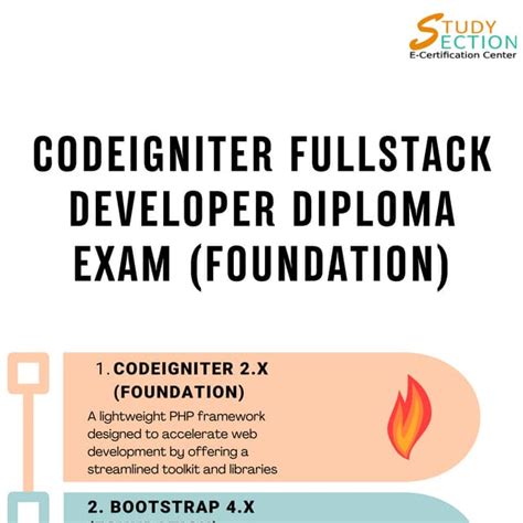 Image result for Software Developer Diploma Sample