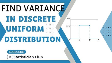 Toradh íomhá ar Discrete Uniform Distribution Variance