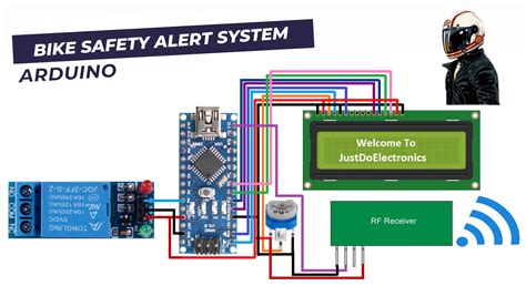 Image result for Safety Tracking System Arduino