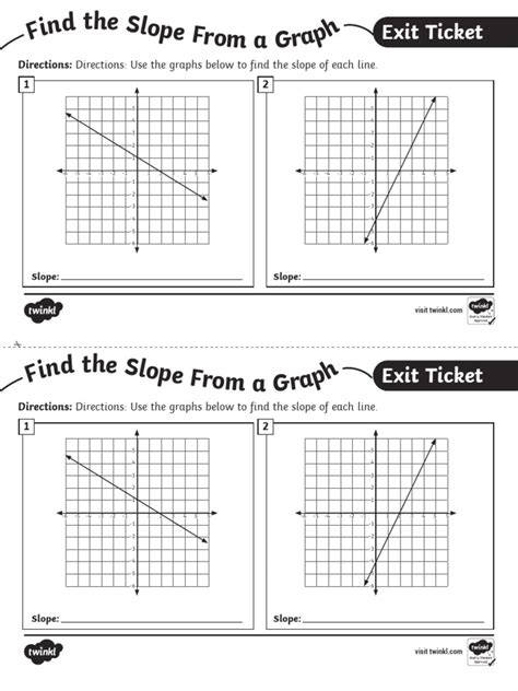 Image result for Finding Slope From a Graph Worksheet PDF