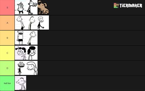 Create a Diary of a Wimpy Kid Characters Tier List - Tier Maker