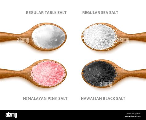 Image result for Different Types Salt