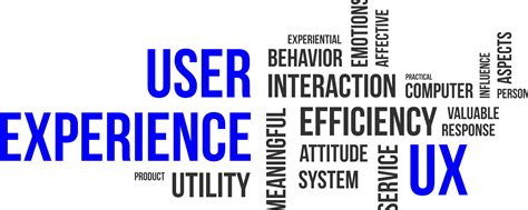 HTML Facts に対する画像結果