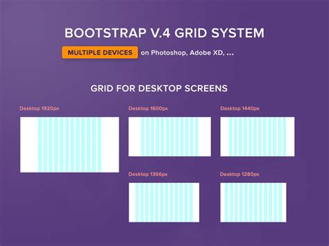 Bootstrap Grid System に対する画像結果