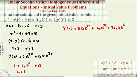 Afbeeldingsresultaten voor How to Solve for Initial Value Problems