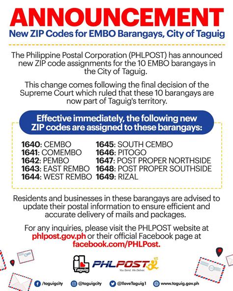 Afbeeldingsresultaten voor Any Zip Code