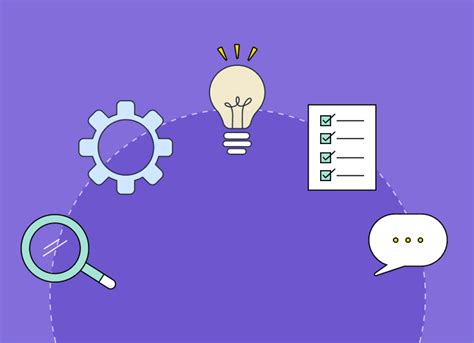 Image result for Resource Control