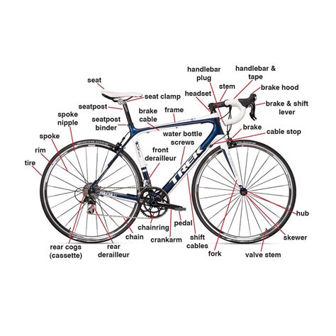 Image result for Bicycle Exploded-View