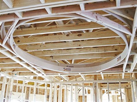 Image result for Radius Between Ceiling and Wall