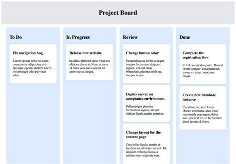Image result for Sample Project Management Board