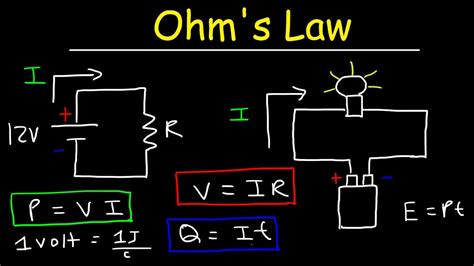 Afbeeldingsresultaten voor Electrons Volts Current