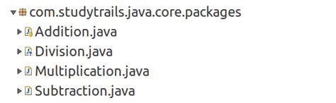 Image result for Java Graphics Images Importing