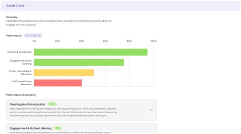 Image result for Different Types of Descriptive Research