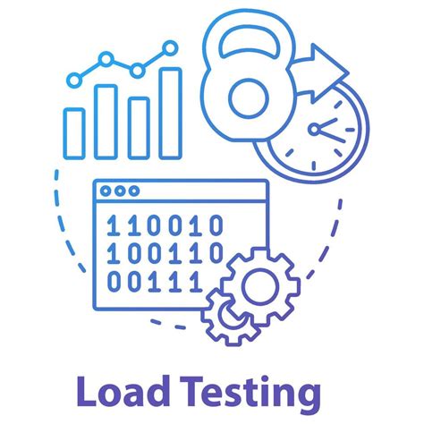 Image result for Image of Load Testing in Software Testing