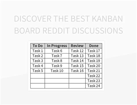 Image result for Linux Terminal Command Spreadsheet Reddit